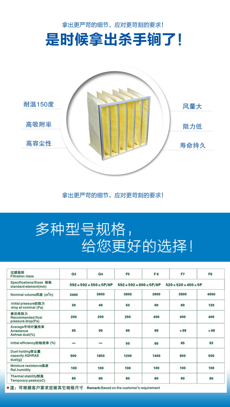 玻纖袋式空氣過(guò)濾器來(lái)源于捷霖m.womishu.com